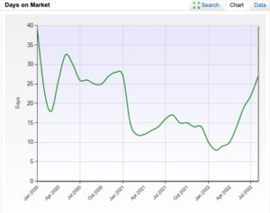 OK ....VICTORIA HOME BUYERS IT'S YOUR TURN NOW